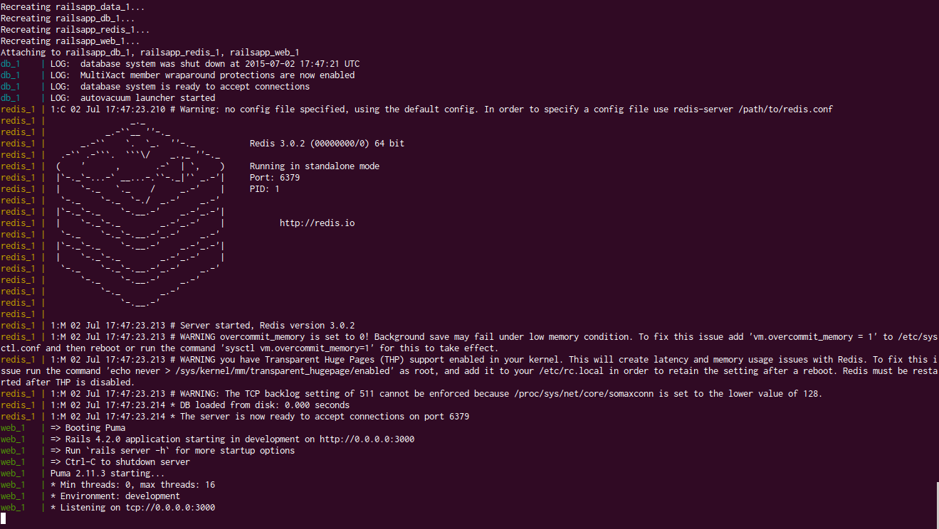 Docker compose in action